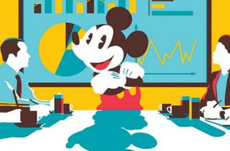 Гомер душит Микки Мауса: Disney слилась с 20st Cenruty Fox