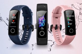 Конкурс. Выиграй браслет HONOR Band 5