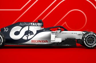 Дата выхода и трейлер F1 2020