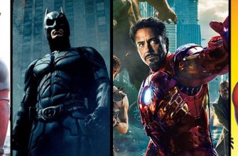 10 лучших костюмов супергероев в истории кино