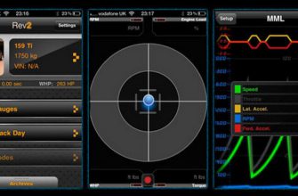 Лучшие программы для диагностики OBD-2