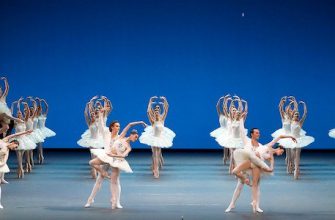 Премьерные балеты «Симфония до мажор» и «Парижское веселье» в Большом Театре России. Виртуозность и озорство