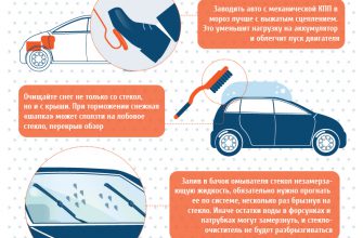 Автомобилистам на Зиму