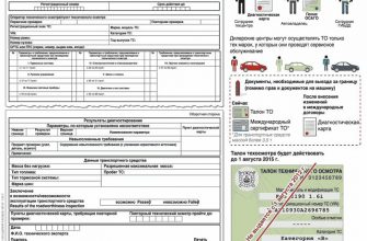 Где получить диагностическую карту