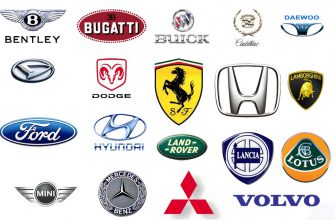 Эмблемы автомобилей с названиями (фото)