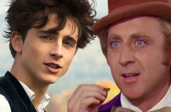 Первый взгляд на Тимоти Шаломе в роли Вилли Вонки (фото)