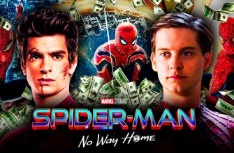 Подсчитаны прибыль и итоговые сборы фильма «Человек-паук: Нет пути домой»