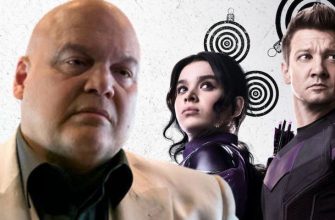 Винсент Д'Онофрио рассказал об изменениях Кингпина в MCU после сериала «Сорвиголова»