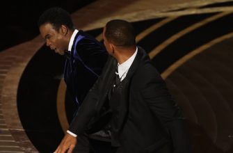 Крис Рок не стал обвинять Уилла Смита за пощечину на «Оскар 2022» Крис Рок не стал обвинять Уилла Смита за пощечину на «Оскар 2022»