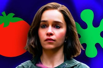 Оценка «Секретного вторжения» на Rotten Tomatoes побила антирекорд MCU